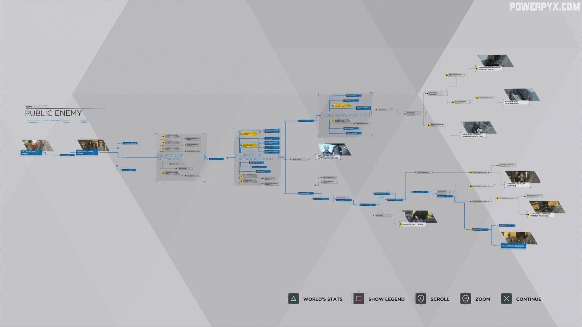 Confirmados nomes de 6 personagens para Detroit: Become Human.