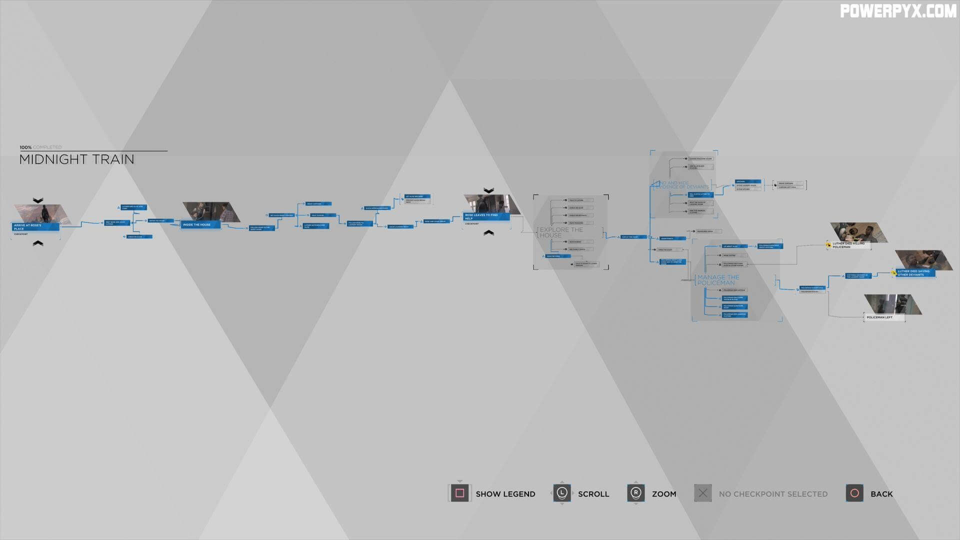 Capitol Park Flowchart   Ch24 