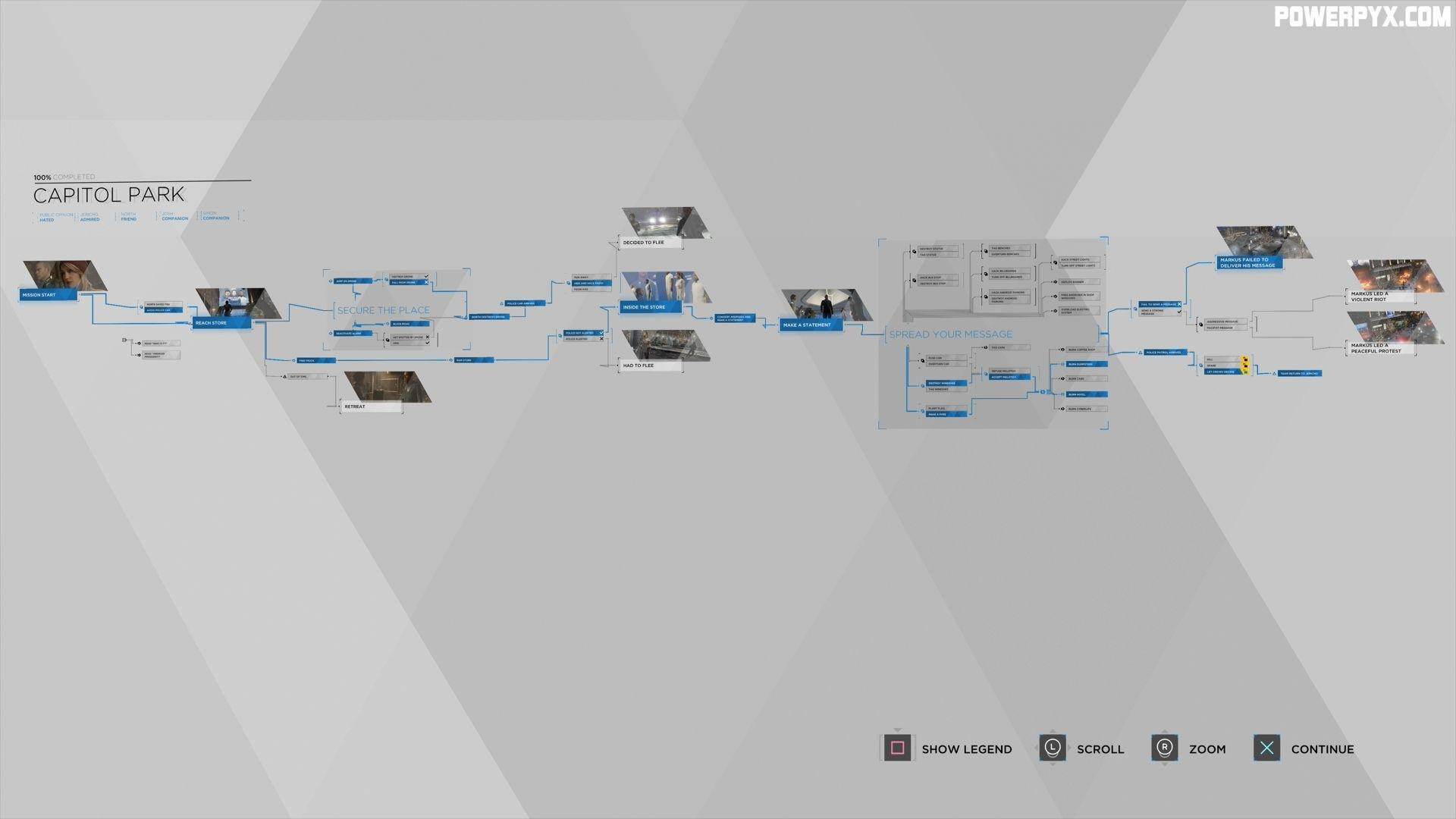 Detroit Become Human Stormy Night Flowchart   Ch25 