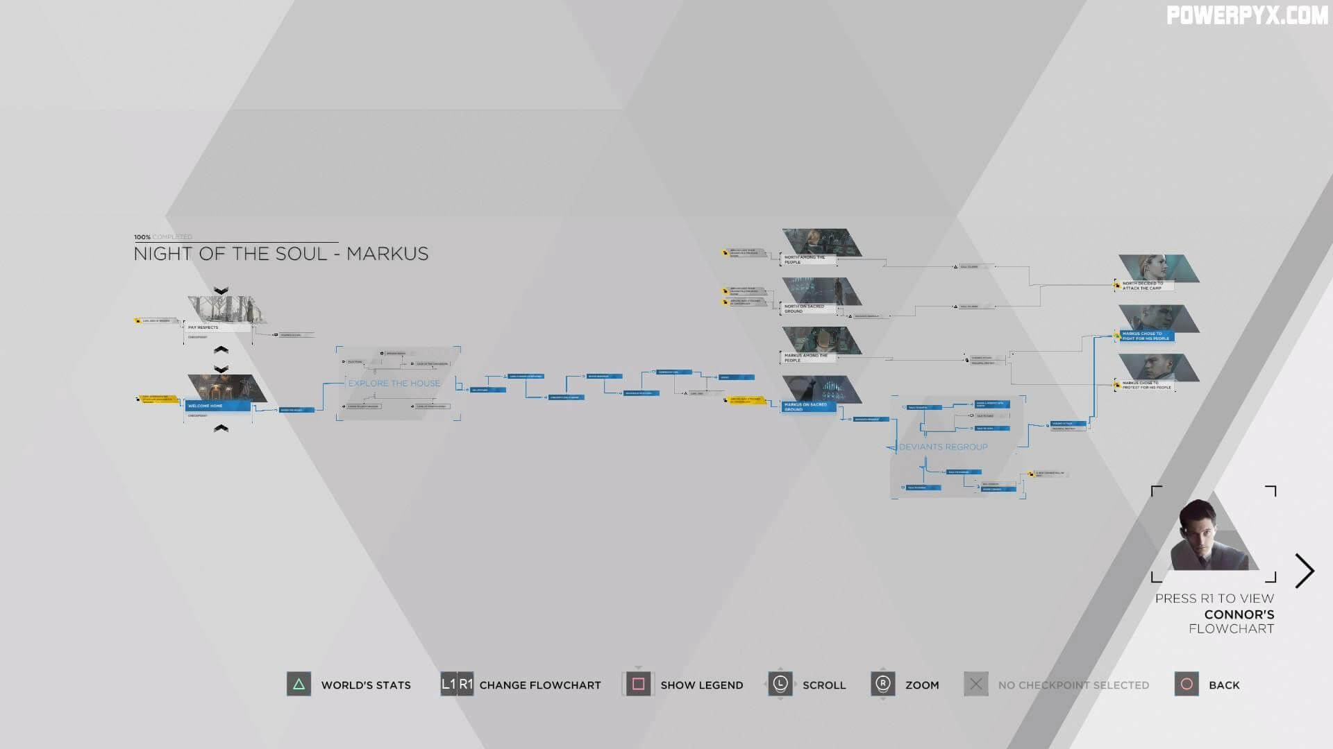 Game Color Charts - Detroit: Become Human (2018) by Quantic Dream