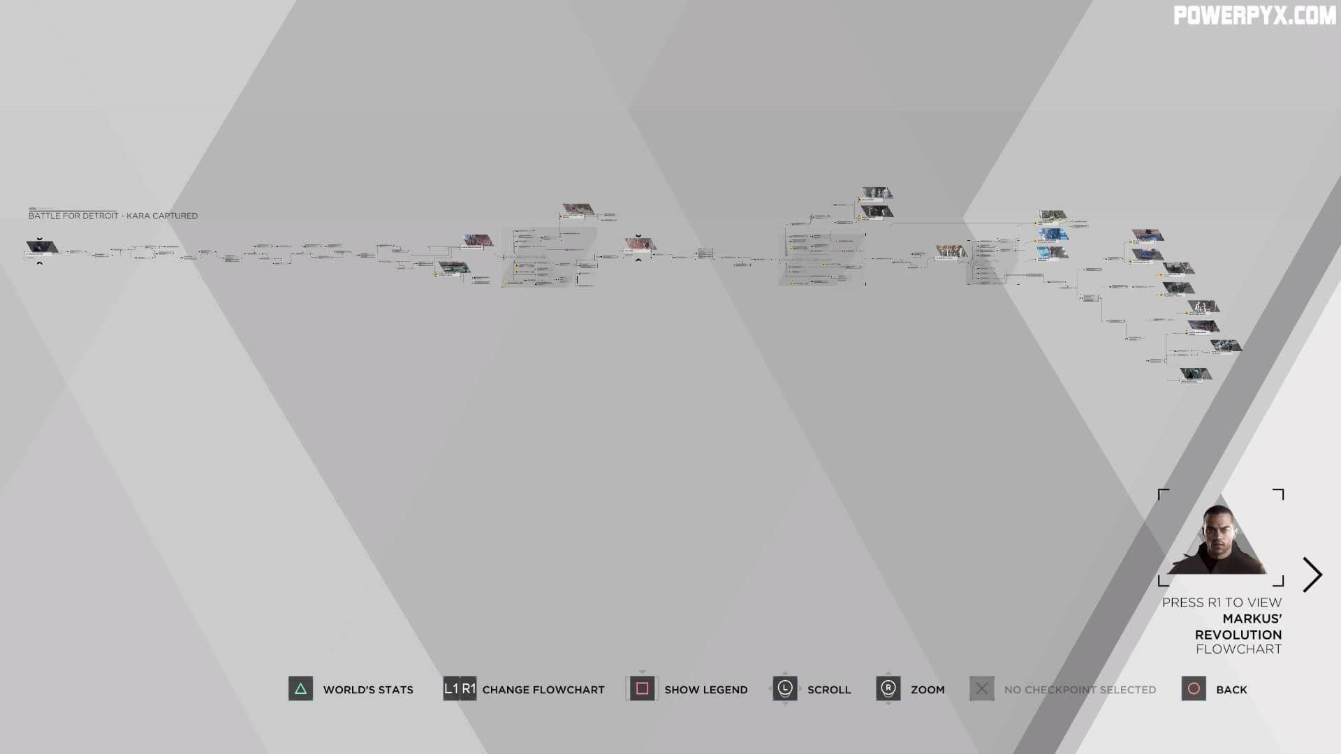 Detroit Become Human Flowcharts All Chapters Edrawmax