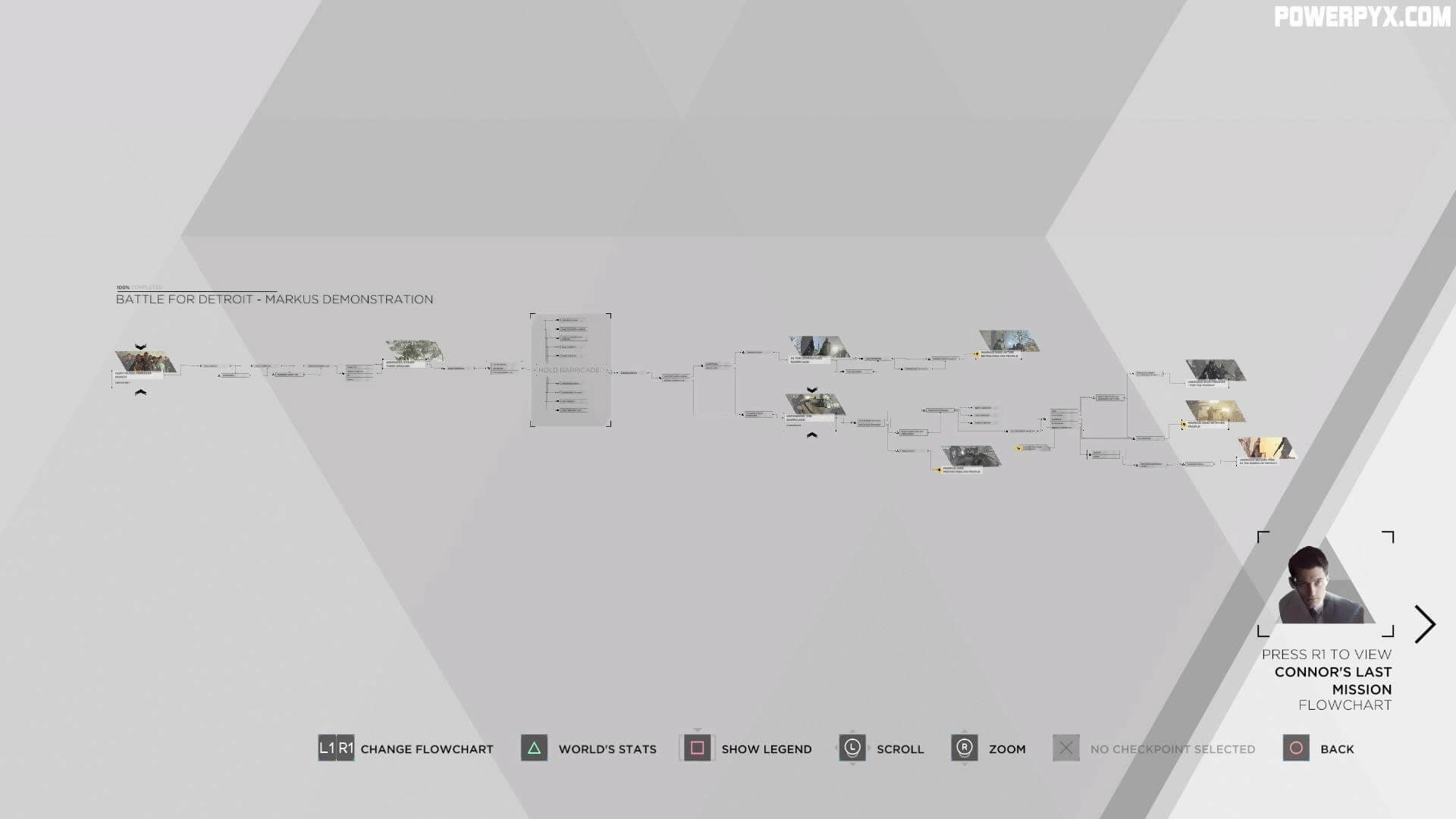 Detroit Become Human Flowcharts All Chapters EdrawMax   Ch31 3 