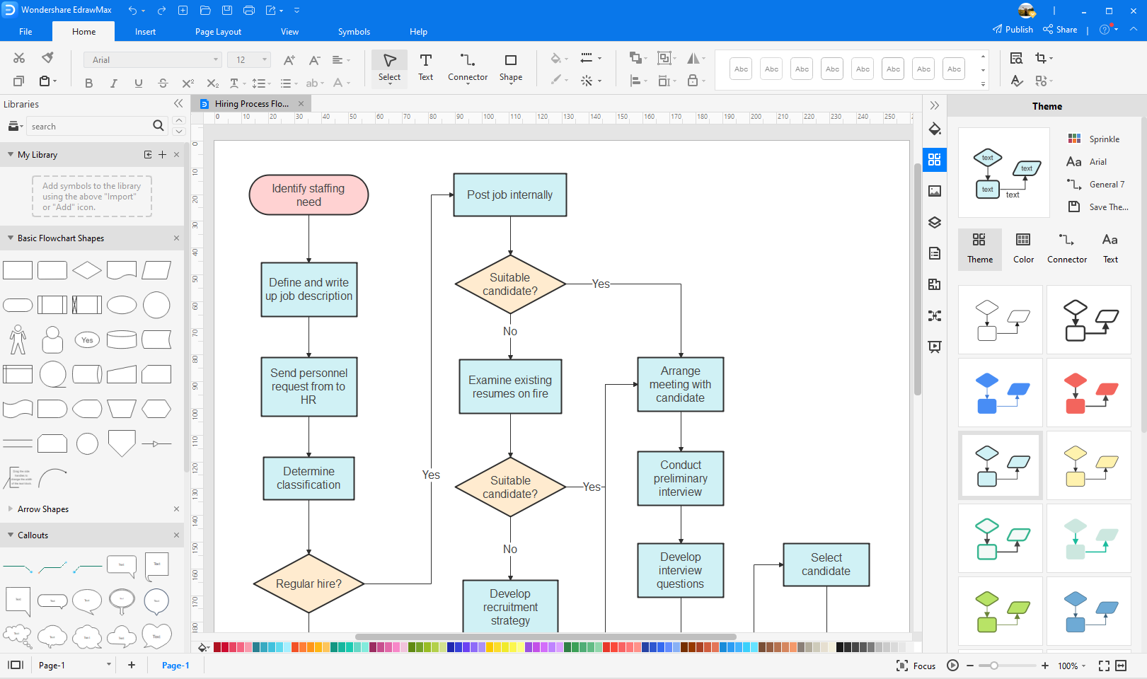 Come Creare Diagrammi di Flusso con EdrawMax