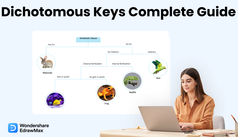 Dichotomous Key cover