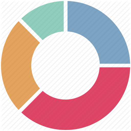 Everything About Donut Charts [+ Examples] EdrawMax