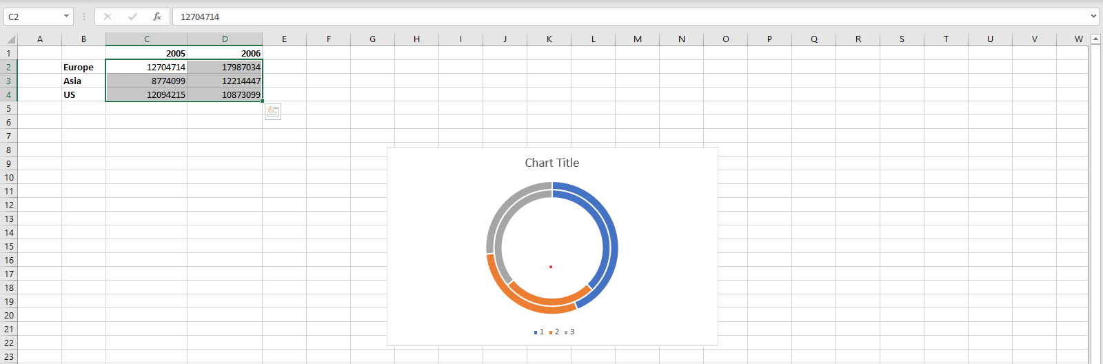 Add Donut Chart