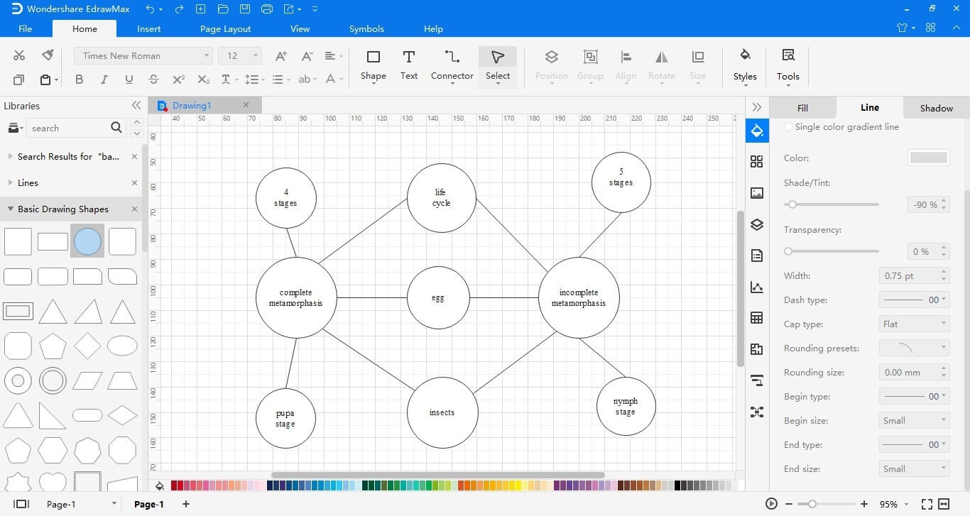 Double Bubble Maps (With Examples) - Edraw