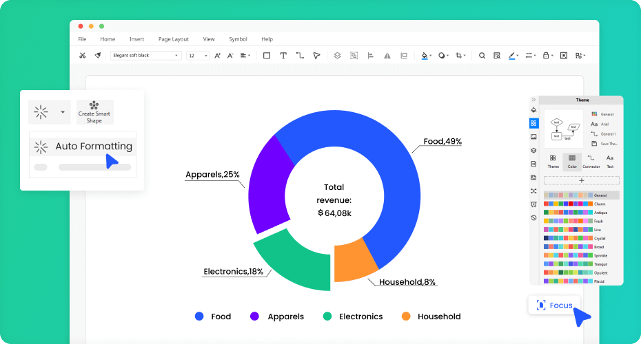 Free Doughnut Chart Maker with Free Templates