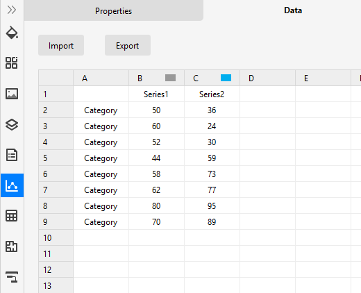 chart data -pane