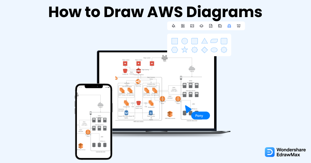 How To Draw Aws Architecture Diagrams Edrawmax 