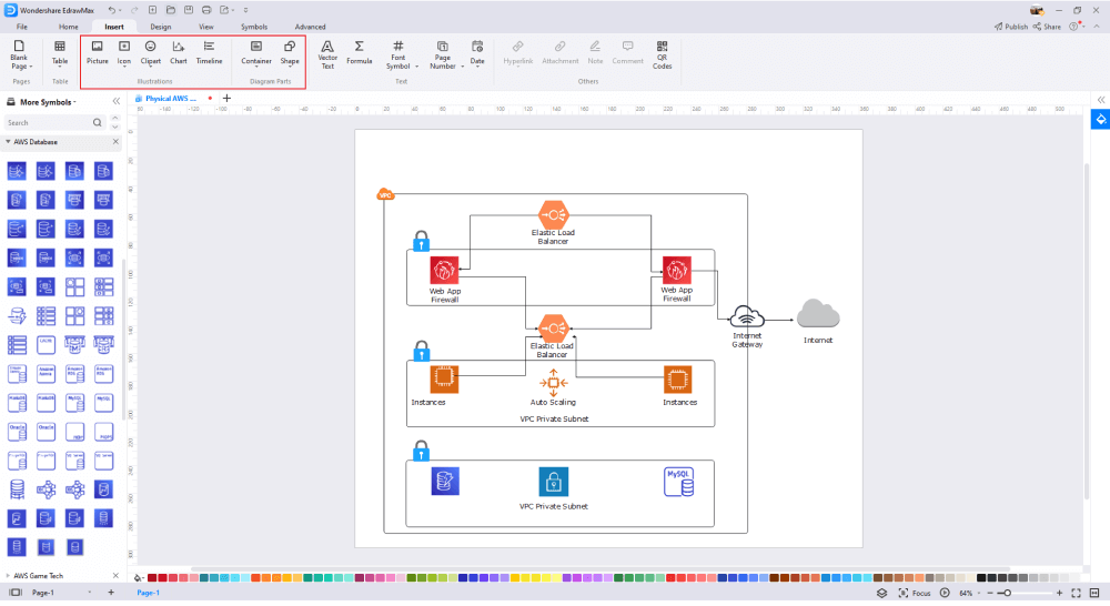 Wie man ein AWS-Diagramm zeichnet