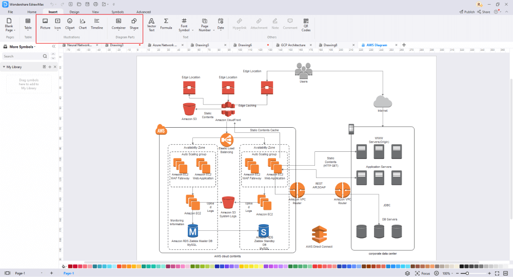 Wie man ein AWS-Diagramm zeichnet