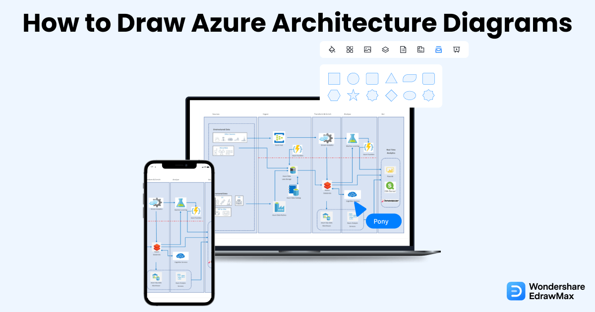 How To Draw Azure Architecture Diagrams | EdrawMax