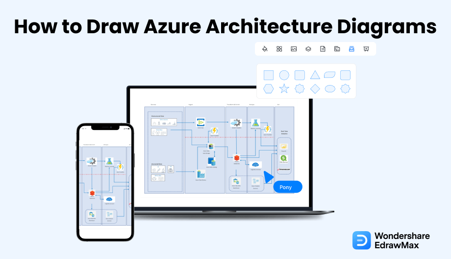 Wie man ein Azure-Architektur-Diagramm zeichnet Cover