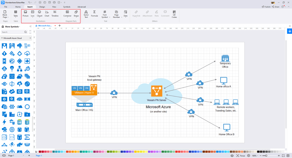 Wie man ein Azure-Architekturdiagramm zeichnet