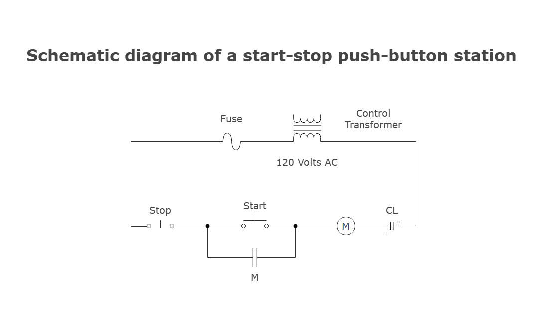 How To Draw Circuit And Electrical Diagrams With Smartdraw