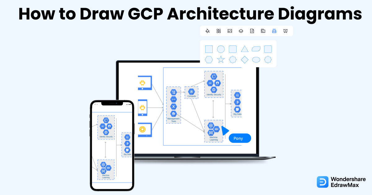 How to Draw GCP Architecture Diagrams | EdrawMax
