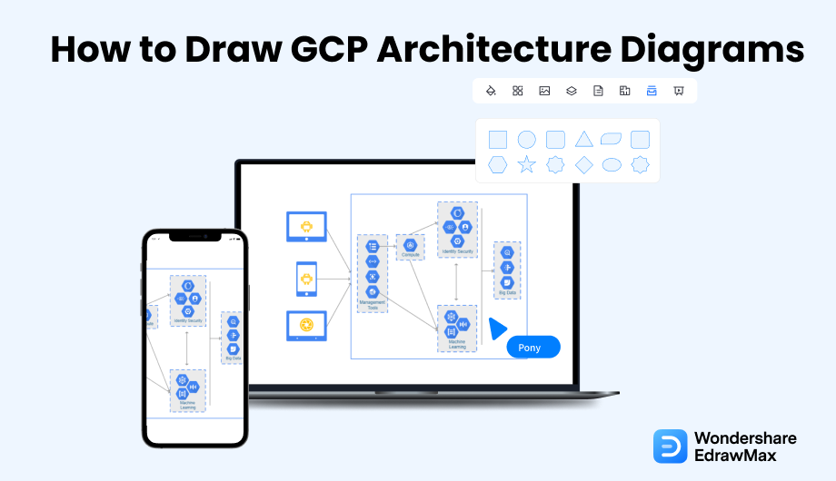 How To Draw Gcp Architecture Diagrams Edrawmax My Xxx Hot Girl