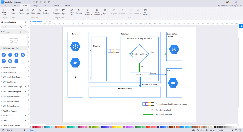 How To Draw Gcp Architecture Diagrams Edrawmax Images And Photos Porn Sex Picture