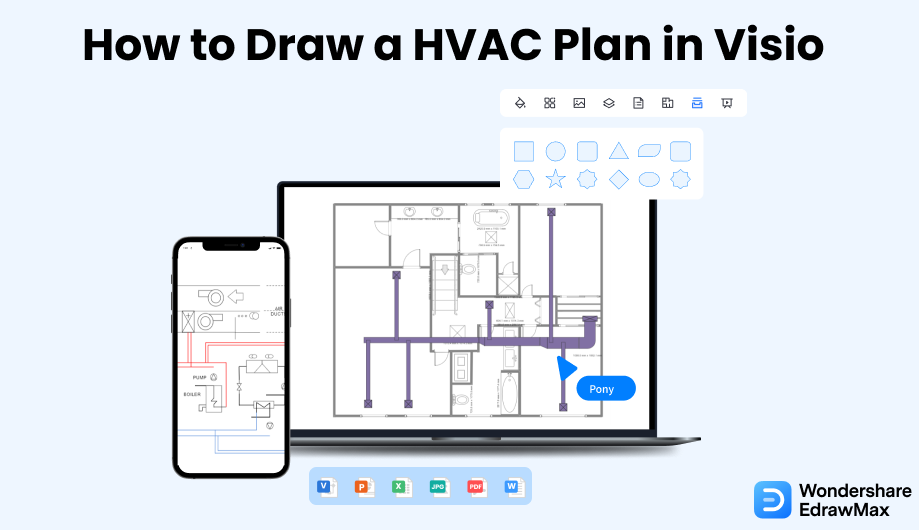 HVAC計画