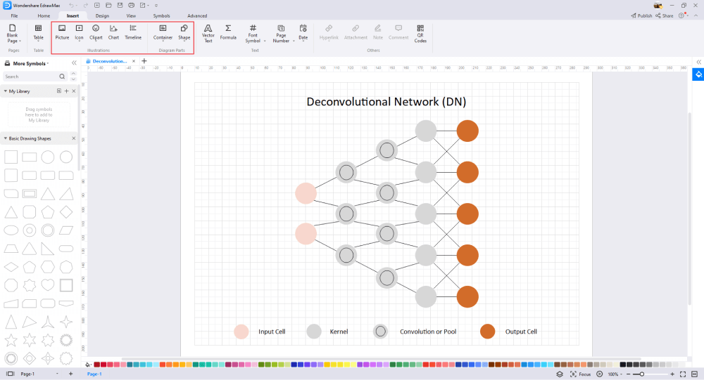 Wie man ein Diagramm eines neuronalen Netzwerks zeichnet