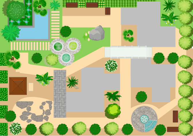 Garden Design