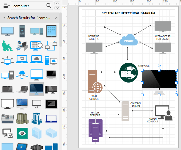 premade symbols