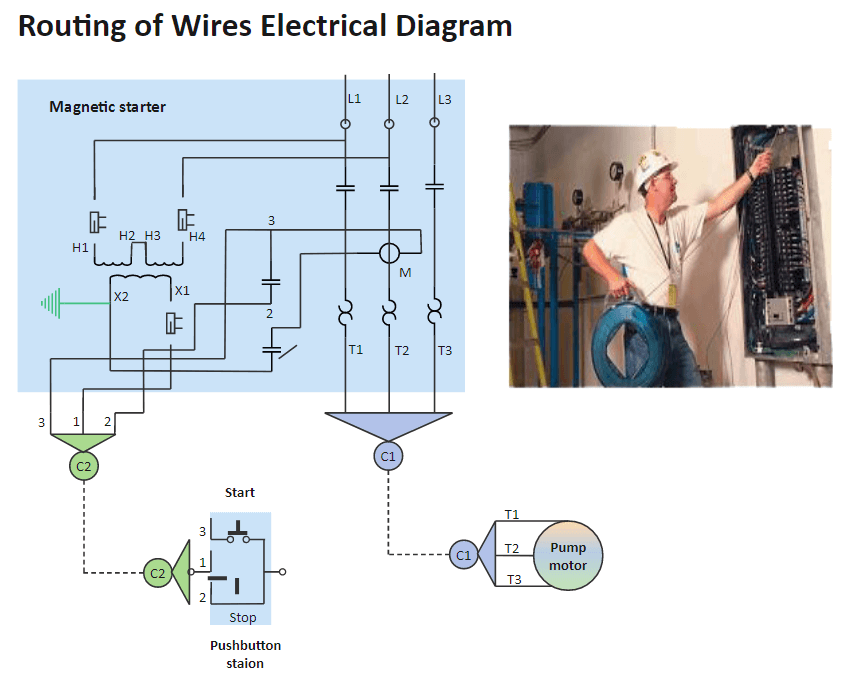 Routing of Wires