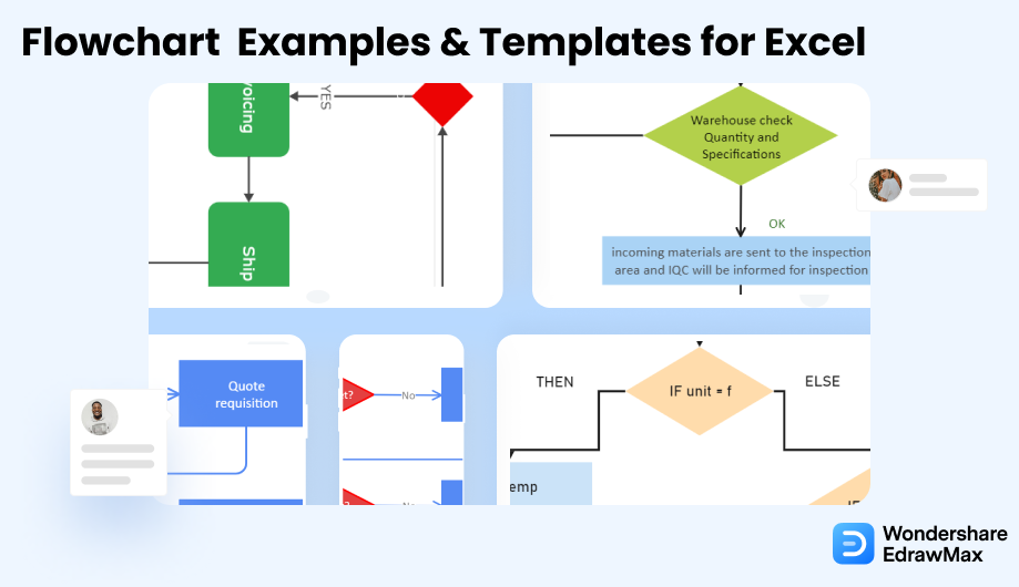 Flowchart Excel Template