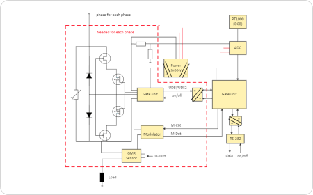 Circuit Breaker Drawing