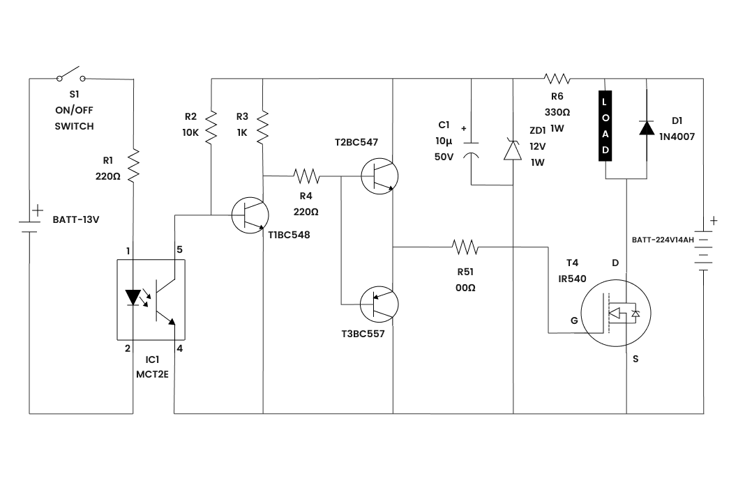 Software für elektrisches Zeichnen