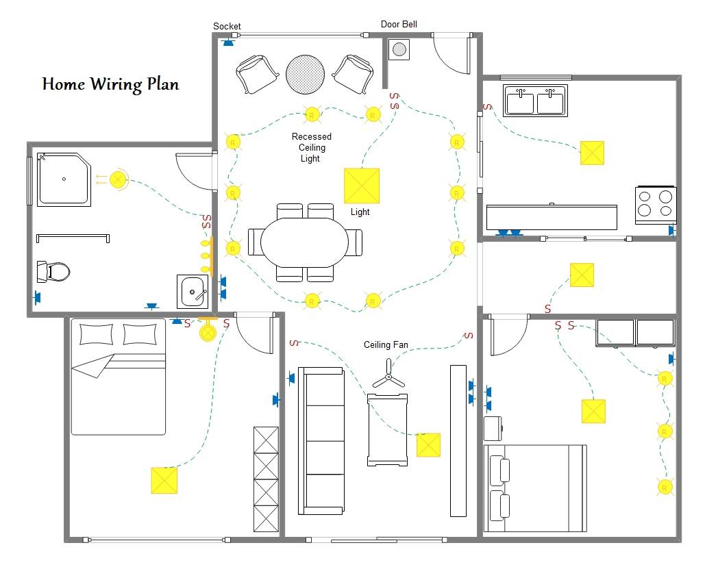 electrical plan of a home wiring