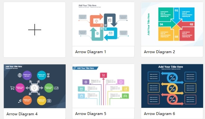 Empathy Map | EdrawMax