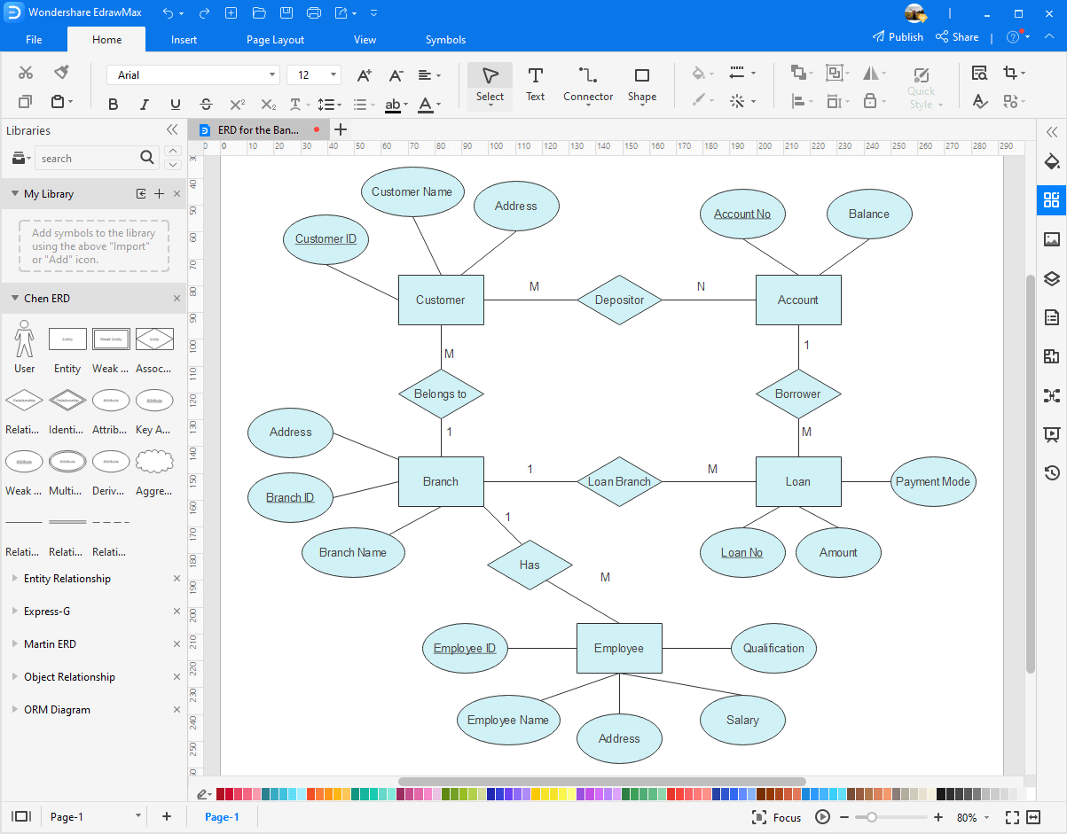 Diagrama ER en EdrawMax