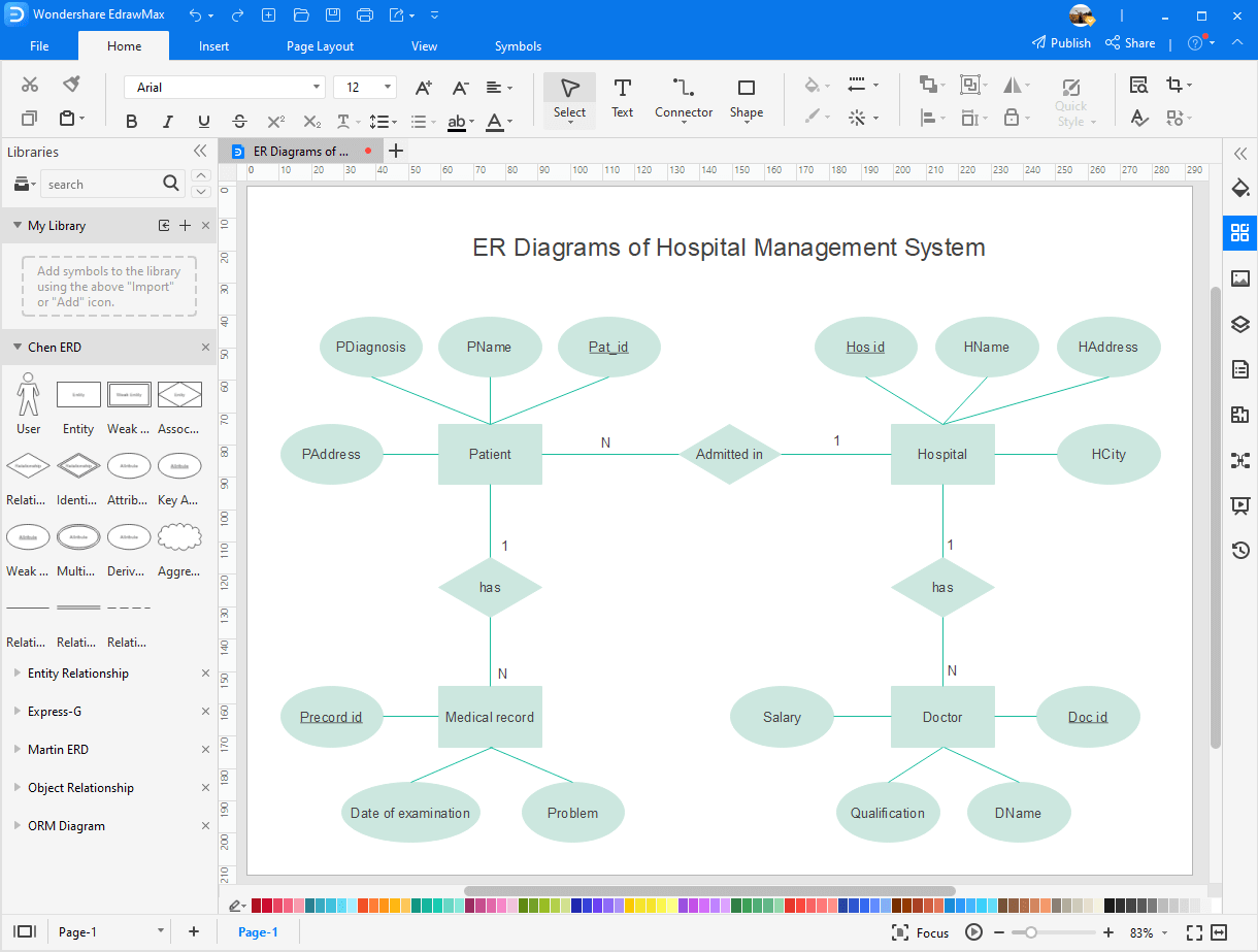 Diagrama ER en EdrawMax