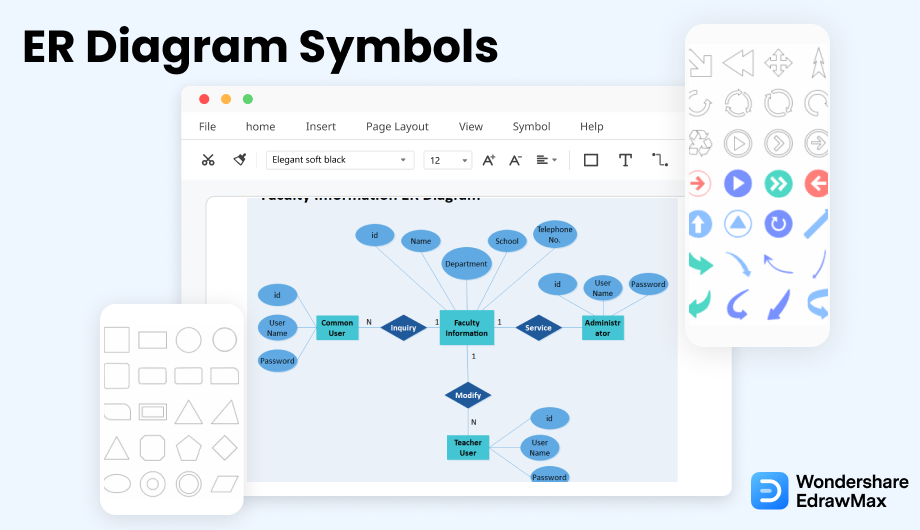 ER Diagram symbols cover