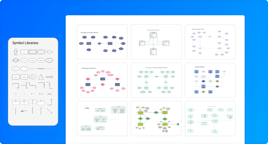 ER diagrams