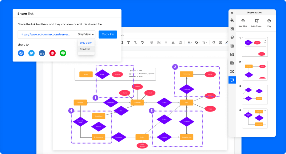 how to make er diagram in rational rose