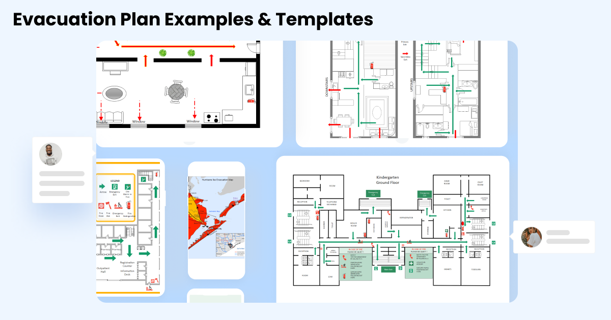 Free Editable Evacuation Plan Examples And Templates Edrawmax 8602