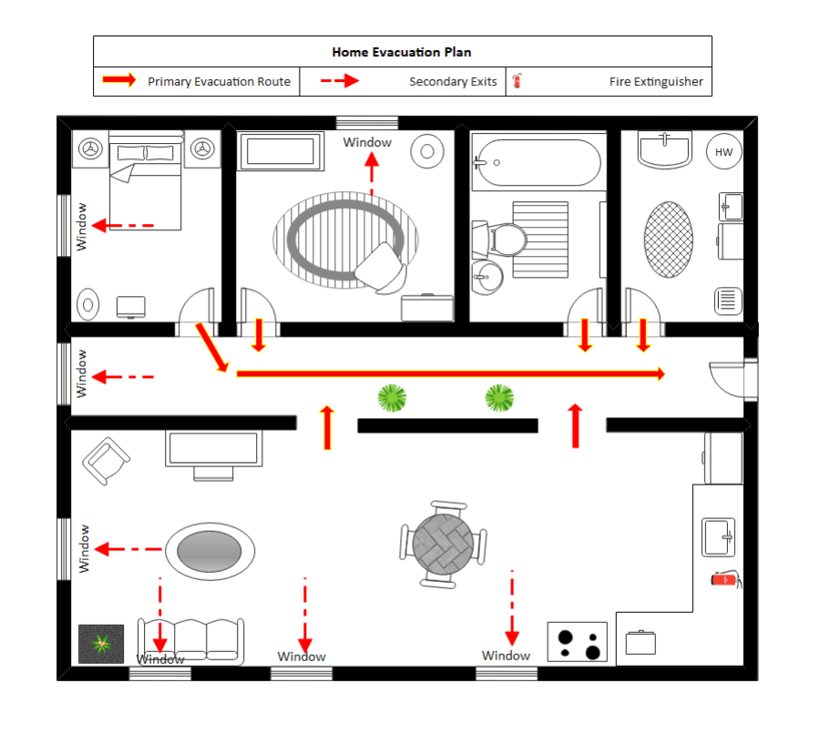 emergency evacuation diagram template