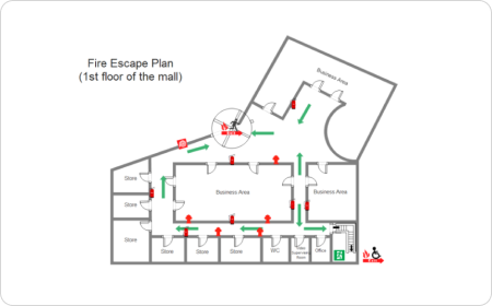 Fire Evacuation Plan Template