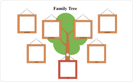 Marco de fotos del árbol genealógico