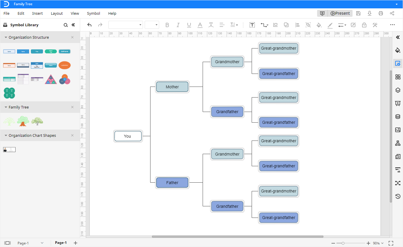 Tutorial dettagliato sull'albero genealogico