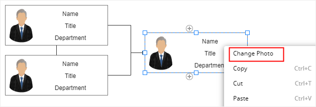 Tutorial dettagliato sull'albero genealogico