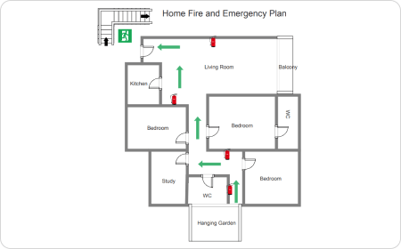 Piano di fuga antincendio per la casa