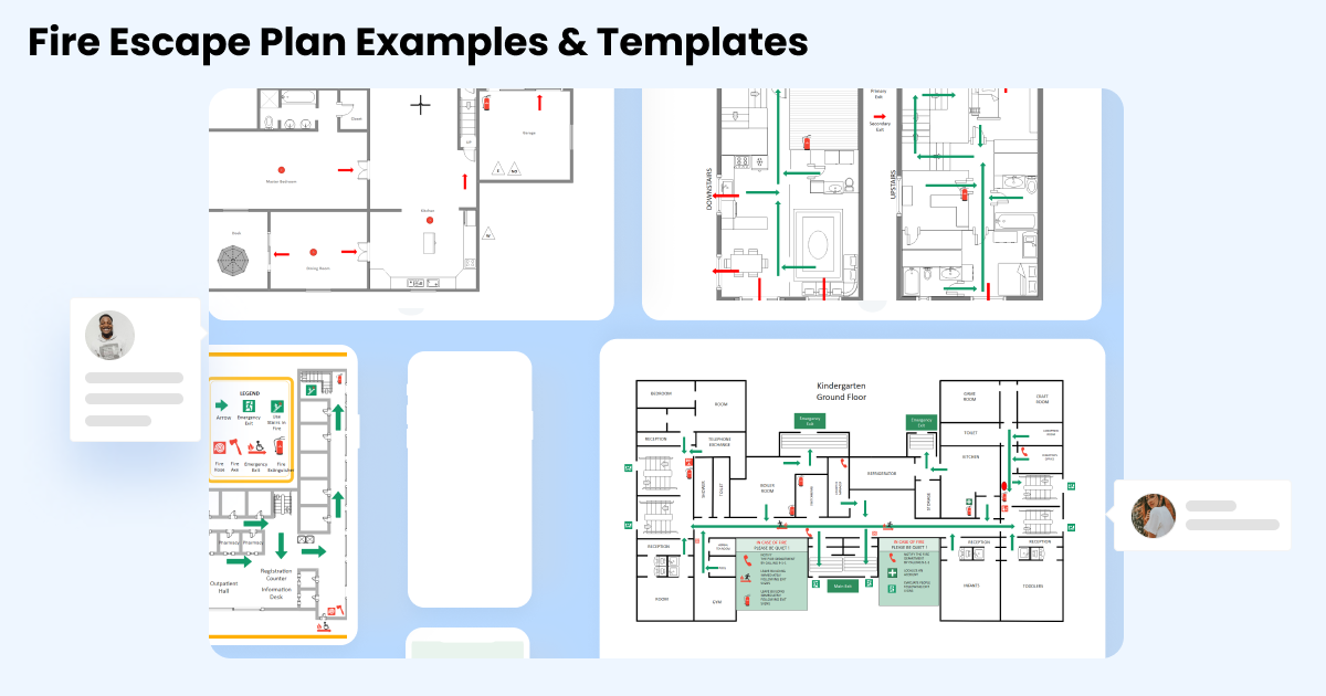 Complete Fire Evacuation Plan Policy Template: Editable Word