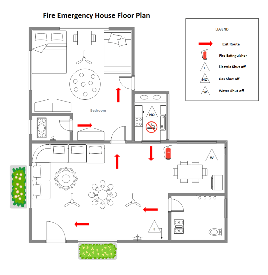 Free Editable Fire Escape Plan Examples & Templates EdrawMax
