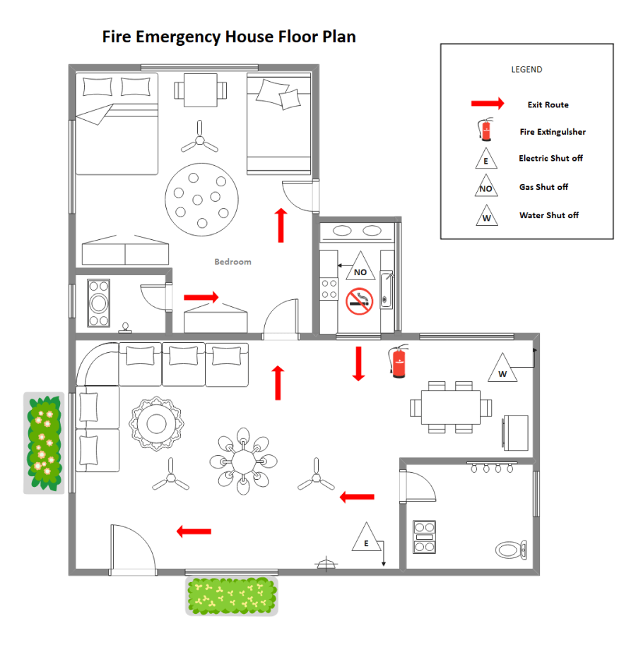 Free Printable Fire Escape Plan Template