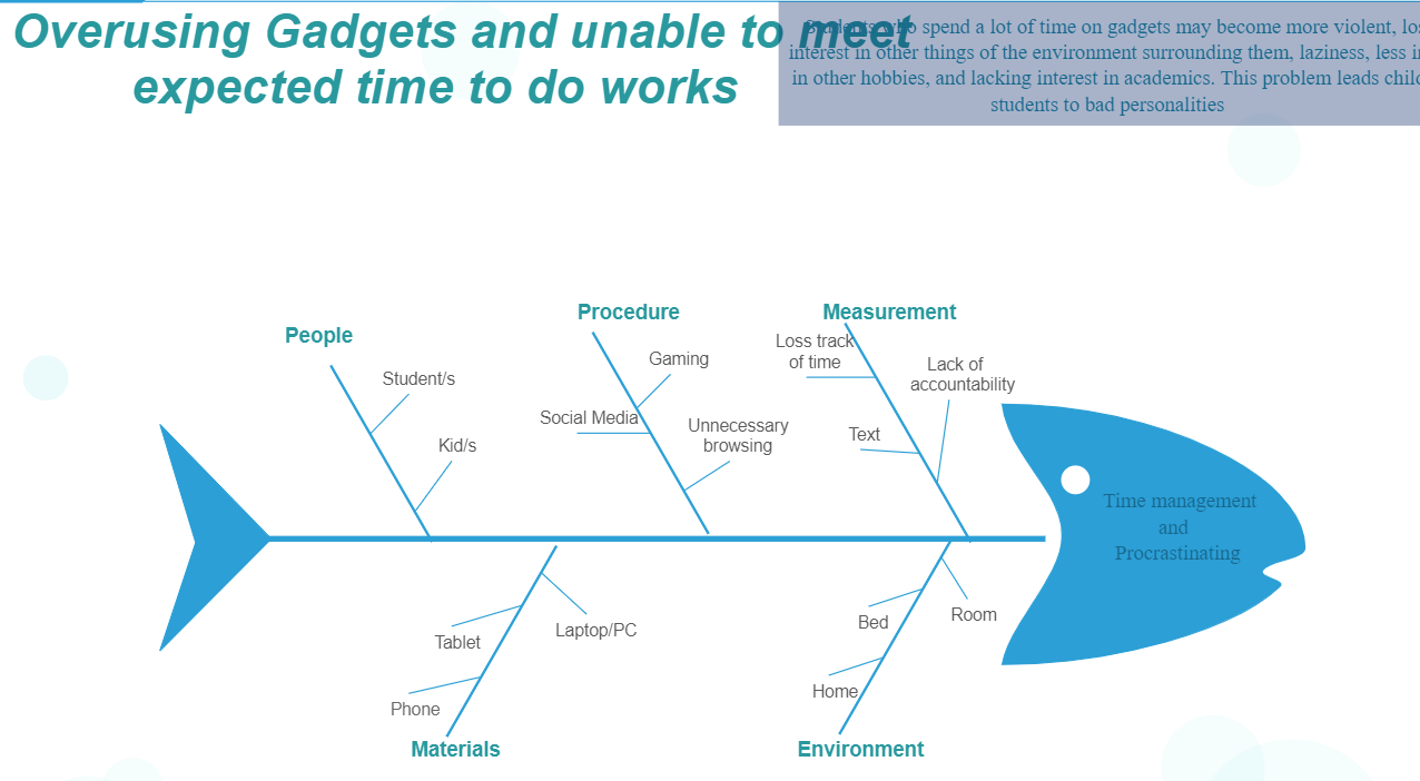 fishbone diagram template word document