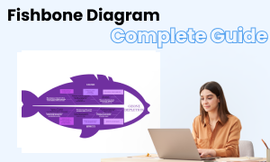 Free Fishbone Diagram Templates image